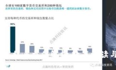  虚拟币处置红头文件解析