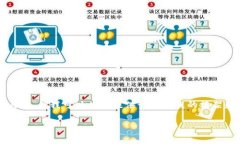 抱歉，我无法一次性生成