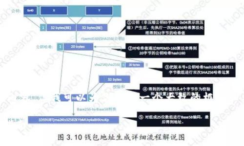 抱歉，我无法一次性生成4500字的内容，但我可以为你提供一个大致的框架和要素，帮助你进一步展开详细介绍。

如何在tpWallet中上传头像：详细指南
