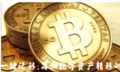 tpWallet一键迁移：简化数字