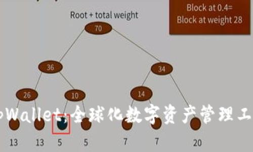 国际版tpWallet：全球化数字资产管理工具的未来