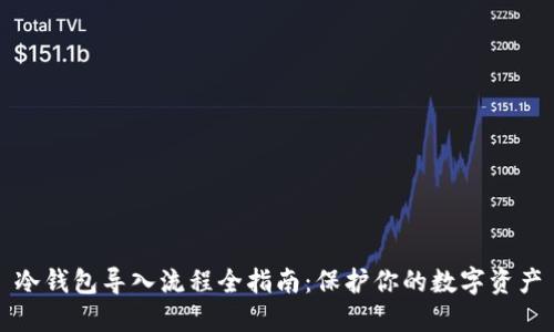 冷钱包导入流程全指南：保护你的数字资产