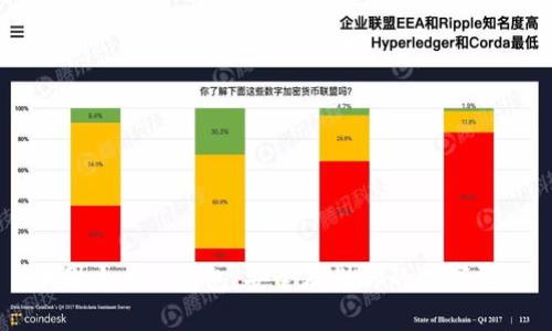 币圈十大冷钱包：安全存储你的数字资产