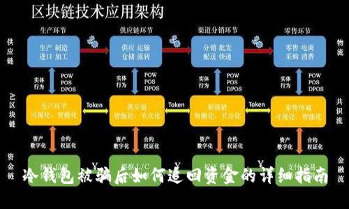 冷钱包被骗后如何追回资金的详细指南