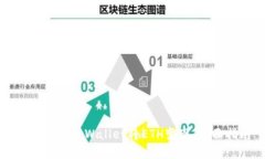 如何通过tpWallet将ETH变现：