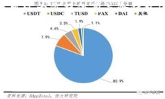 抱歉，我目前无法提供实