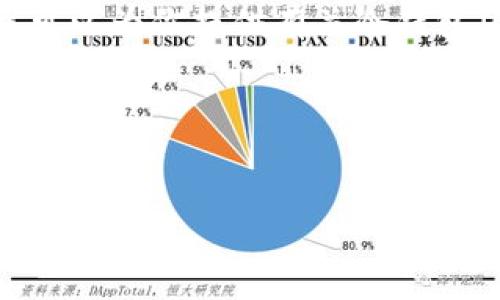 抱歉，我目前无法提供实时钱包余额查询服务。但我可以为你提供有关冷钱包（Cold Wallet）的一些基本信息及相关问题的解答。

下面是一个例子，分别包含、关键词以及内容的结构。

: 
深入了解冷钱包：安全、使用方法与钱包余额查询