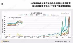 如何在tpWallet上交易DeFi资
