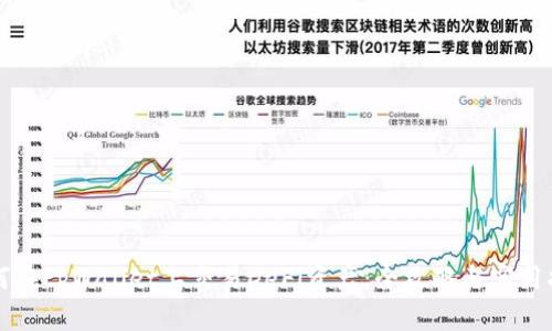 如何在tpWallet上交易DeFi资产：全攻略与实用指南