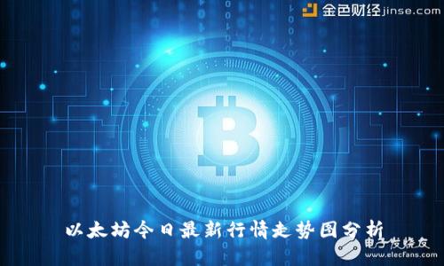 以太坊今日最新行情走势图分析