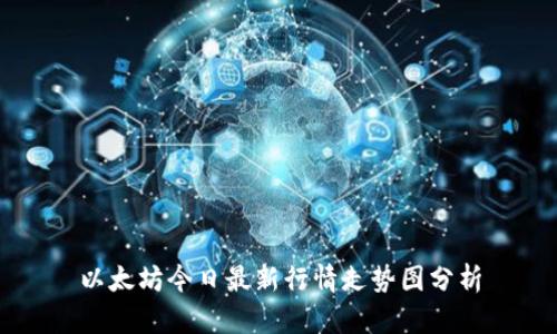 以太坊今日最新行情走势图分析