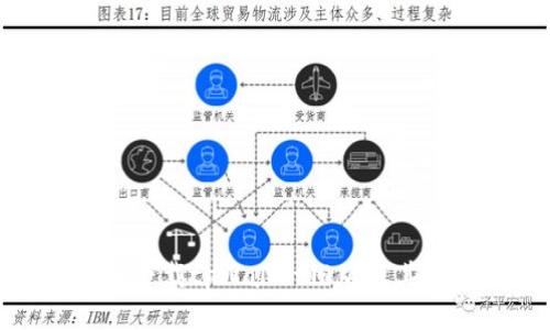 如何安全下载tpWallet旧版及其使用指南