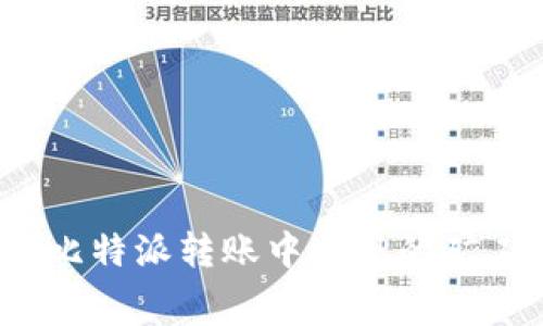 如何解决比特派转账中出现的矿工费问题？