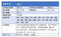 tpWallet如何连接xDAI链：全