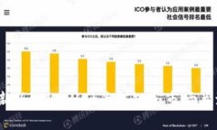 最新版tpWallet为何缺乏市场