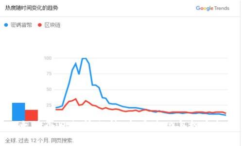 以太坊今日行情分析：市场波动与投资机遇