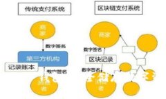 支持OMNI协议的冷钱包：安全储存数字资产的最佳
