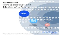   如何把币提到冷钱包 /  guanjianci 冷钱包, 加密货
