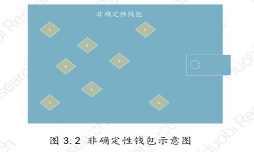 数字货币交易所app下载大全