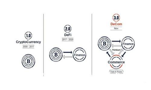 探寻tpWallet DeFi服务消失的谜团