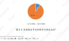   数字人民币的冷钱包：概