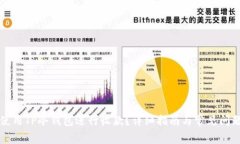 如何使用TP冷钱包进行收款？详细指南与常见问题