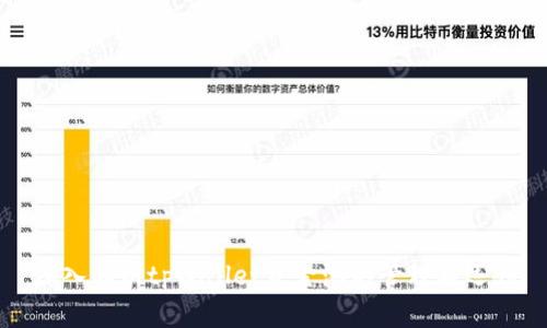 深入解析tpWallet资金池的管理与运作