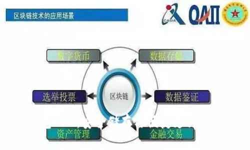 酷神冷钱包NFC：安全储存与便捷支付的完美结合
