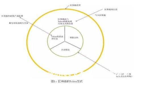 : 深度解析：tpWallet下载为何遭华为限制？