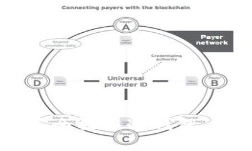 : USDT如何安全放入冷钱包，避免资产损失