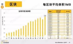 波宝冷钱包的冷钱包模式
