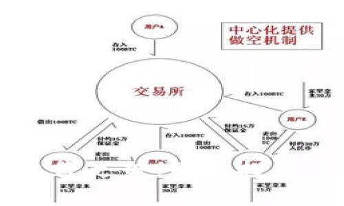 tpWallet如何看比价走势：智能投资与资产管理的未来