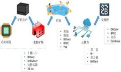 冷钱包的安全性与隐私：探讨冷钱包是否能被警